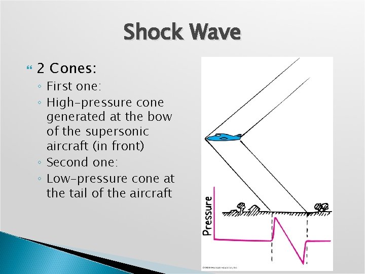 Shock Wave 2 Cones: ◦ First one: ◦ High-pressure cone generated at the bow