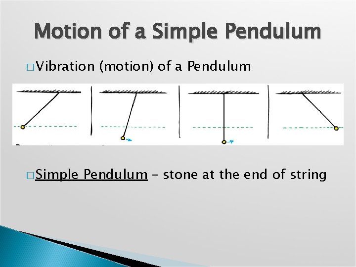 Motion of a Simple Pendulum � Vibration � Simple (motion) of a Pendulum –