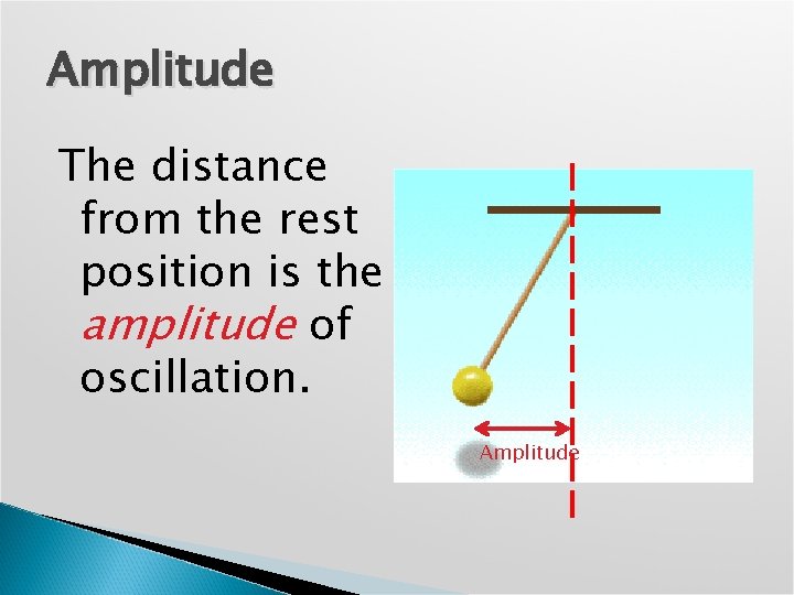 Amplitude The distance from the rest position is the amplitude of oscillation. Amplitude 