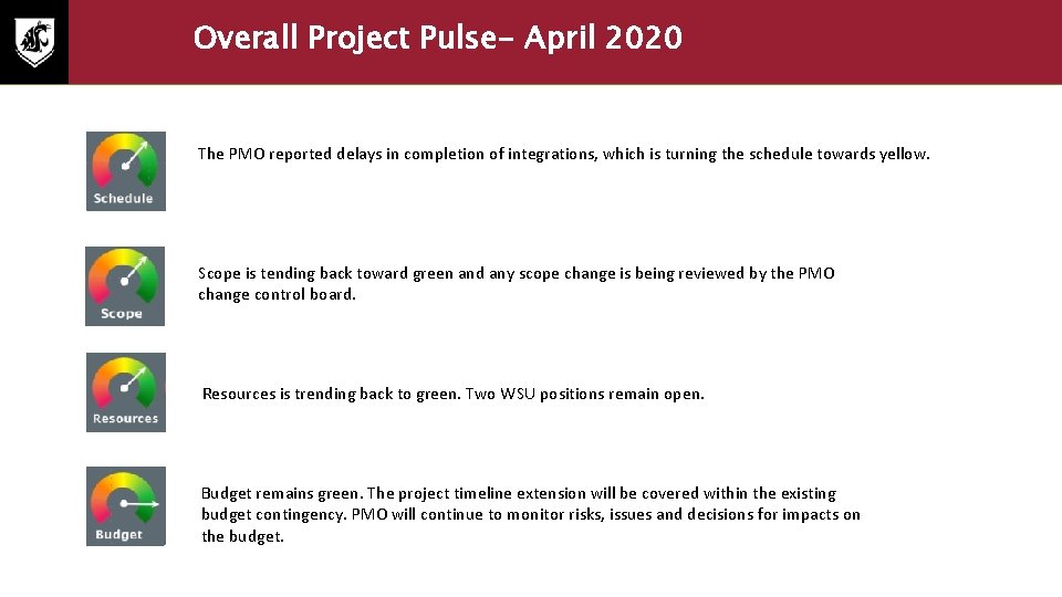 WSU Workday Project Status Dashboard Apr 22 2020
