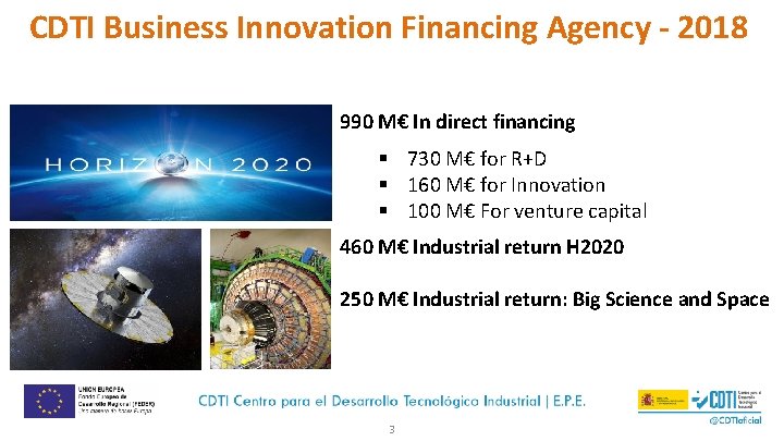 CDTI Business Innovation Financing Agency - 2018 990 M€ In direct financing § 730