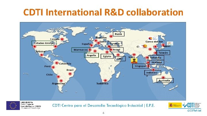 CDTI International R&D collaboration 4 