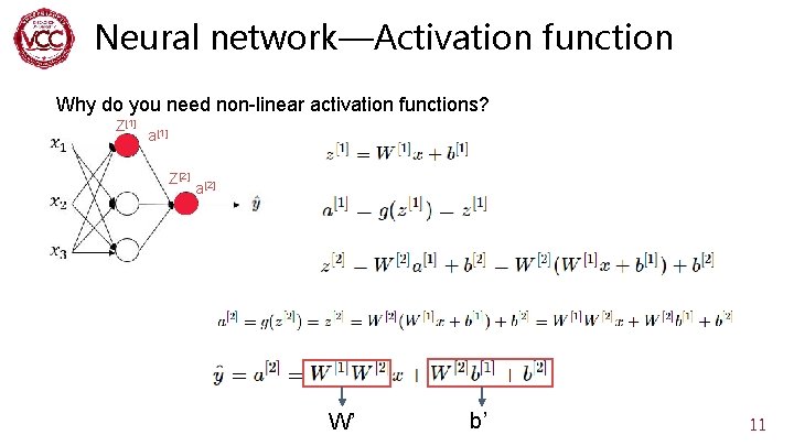 Neural network—Activation function Why do you need non-linear activation functions? Z[1] a[1] Z[2] a[2]