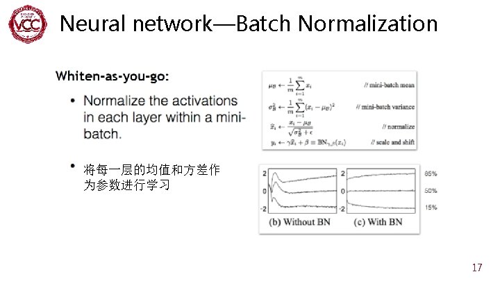 Neural network—Batch Normalization 将每一层的均值和方差作 为参数进行学习 17 