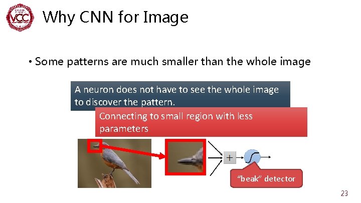 Why CNN for Image • Some patterns are much smaller than the whole image