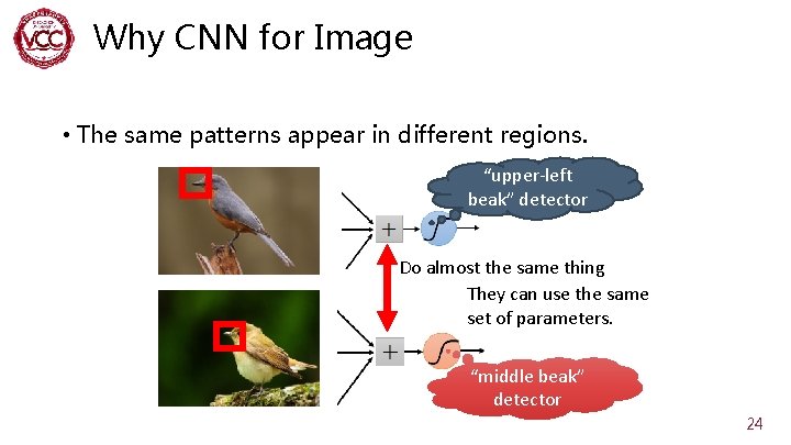 Why CNN for Image • The same patterns appear in different regions. “upper-left beak”