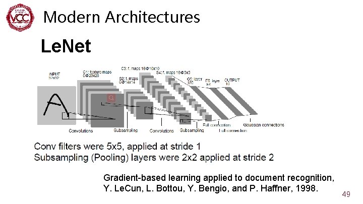 Modern Architectures Le. Net Gradient-based learning applied to document recognition, Y. Le. Cun, L.