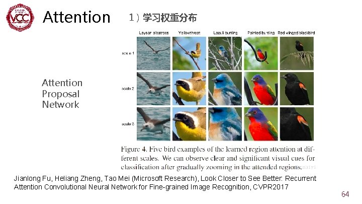 Attention 1）学习权重分布 Attention Proposal Network Jianlong Fu, Heliang Zheng, Tao Mei (Microsoft Research), Look