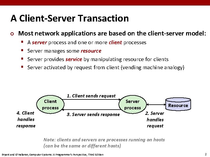 A Client-Server Transaction ¢ Most network applications are based on the client-server model: §