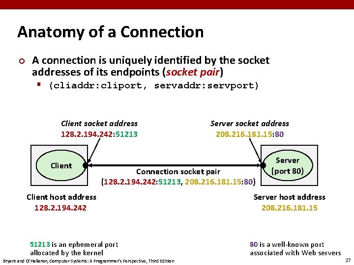 Anatomy of a Connection ¢ A connection is uniquely identified by the socket addresses