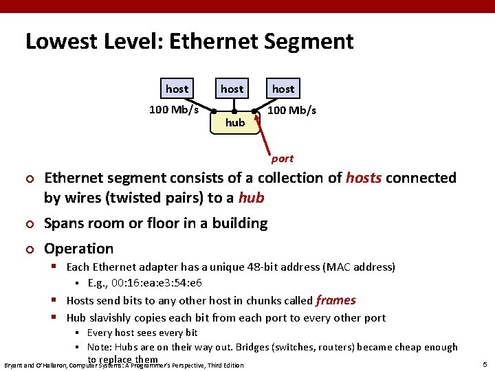 Lowest Level: Ethernet Segment host 100 Mb/s host hub host 100 Mb/s port ¢