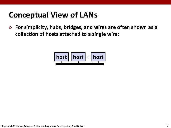Conceptual View of LANs ¢ For simplicity, hubs, bridges, and wires are often shown