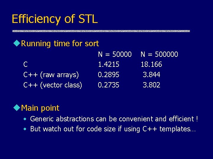 Efficiency of STL u. Running time for sort C C++ (raw arrays) C++ (vector