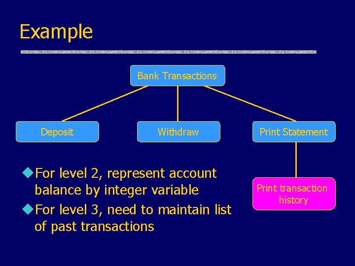Example Bank Transactions Deposit Withdraw u. For level 2, represent account balance by integer