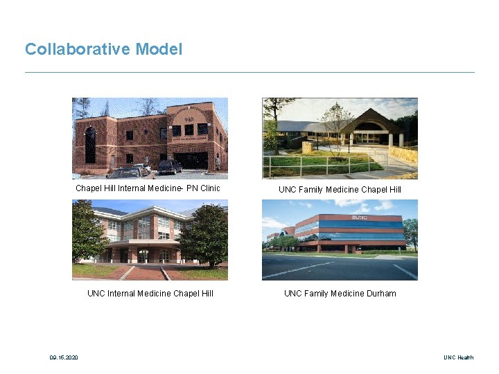 Collaborative Model Chapel Hill Internal Medicine- PN Clinic UNC Family Medicine Chapel Hill UNC