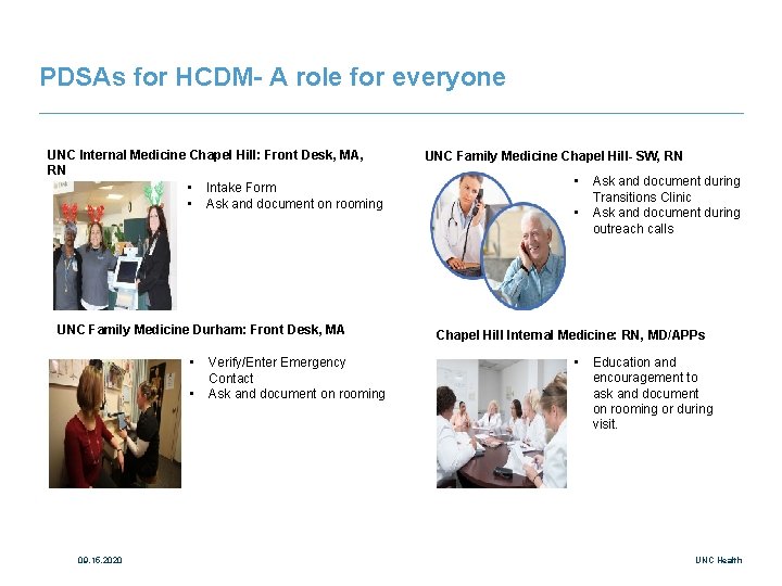 PDSAs for HCDM- A role for everyone UNC Internal Medicine Chapel Hill: Front Desk,