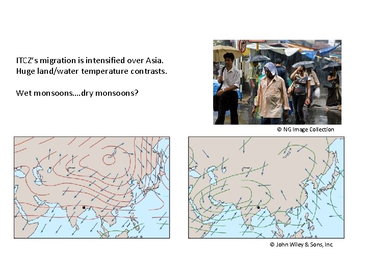 ITCZ’s migration is intensified over Asia. Huge land/water temperature contrasts. Wet monsoons…. dry monsoons?