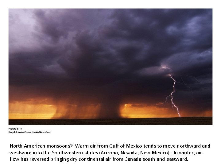 North American monsoons? Warm air from Gulf of Mexico tends to move northward and