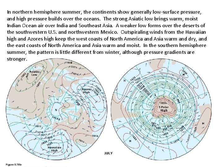In northern hemisphere summer, the continents show generally low-surface pressure, and high pressure builds