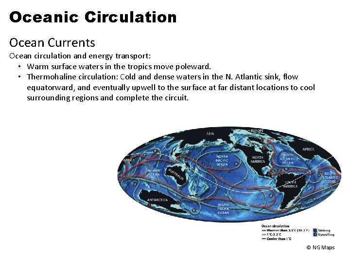 Oceanic Circulation Ocean Currents Ocean circulation and energy transport: • Warm surface waters in