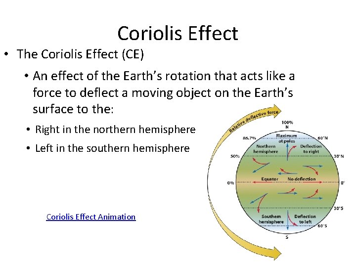 Coriolis Effect • The Coriolis Effect (CE) • An effect of the Earth’s rotation