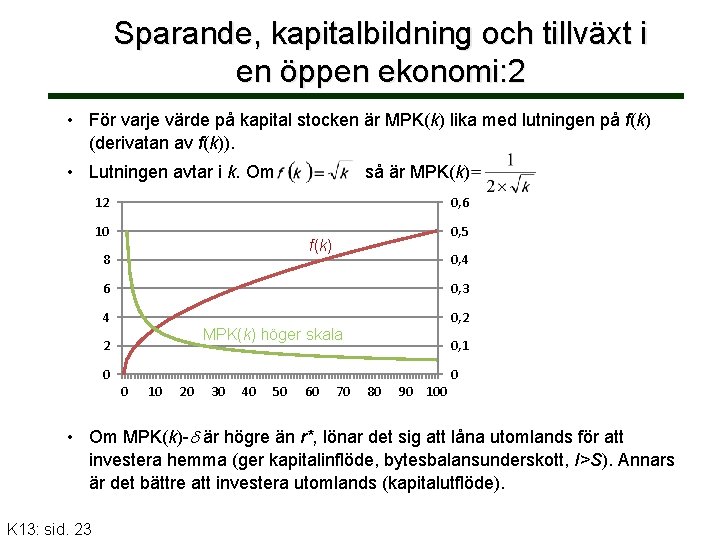 Sparande, kapitalbildning och tillväxt i en öppen ekonomi: 2 • För varje värde på