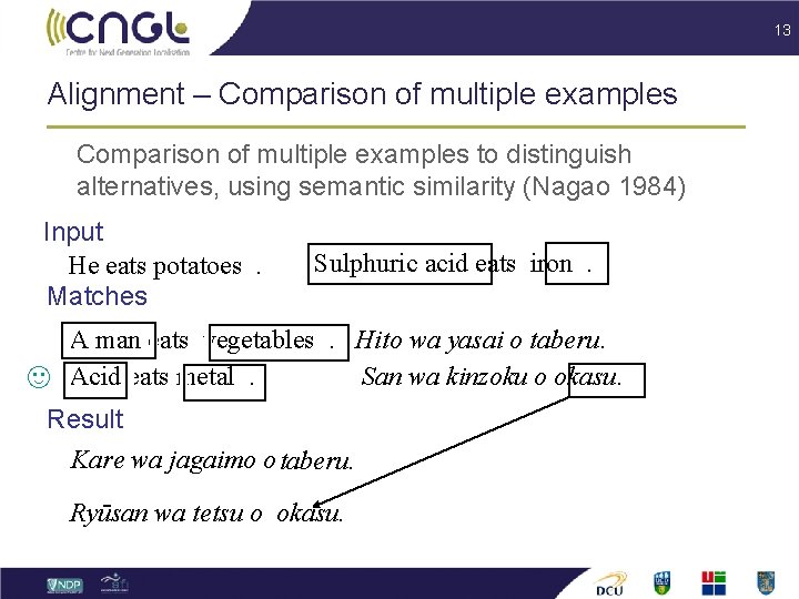 13 Alignment – Comparison of multiple examples to distinguish alternatives, using semantic similarity (Nagao