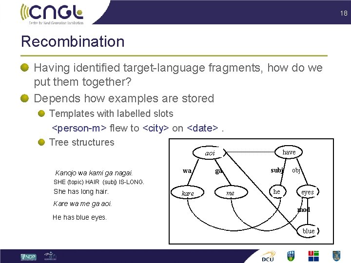 18 Recombination Having identified target-language fragments, how do we put them together? Depends how