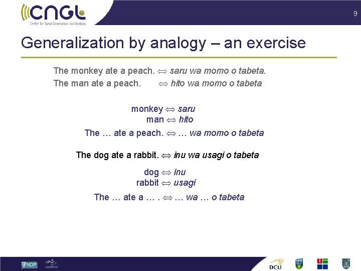 9 Generalization by analogy – an exercise The monkey ate a peach. saru wa