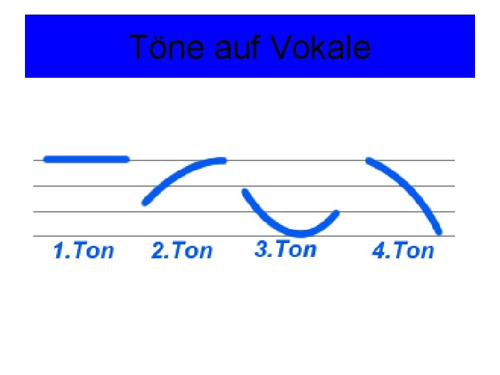 Töne auf Vokale 