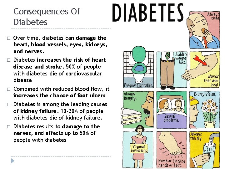 Consequences Of Diabetes � Over time, diabetes can damage the heart, blood vessels, eyes,