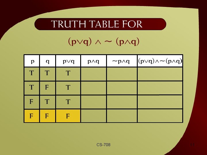 Truth Table for (pvq) ^~ (p^q) – 2 - 4 a CS-708 11 