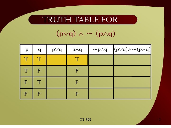 Truth Table for (pvq) ^~ (p^q) – 2 4 c CS-708 12 