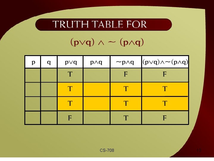 Truth Table for (pvq) ^~ (p^q) – 2 4 e v v CS-708 13