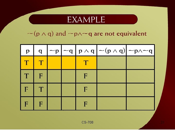 Example – 2 - 17 d CS-708 21 