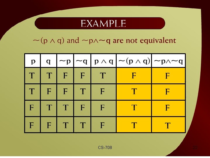 Example – 2 - 17 e CS-708 22 