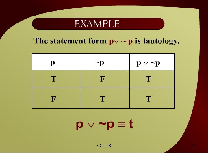 Example – 2 - 21 a CS-708 30 