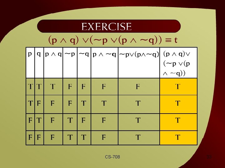 Exercise – 2 - 23 CS-708 33 