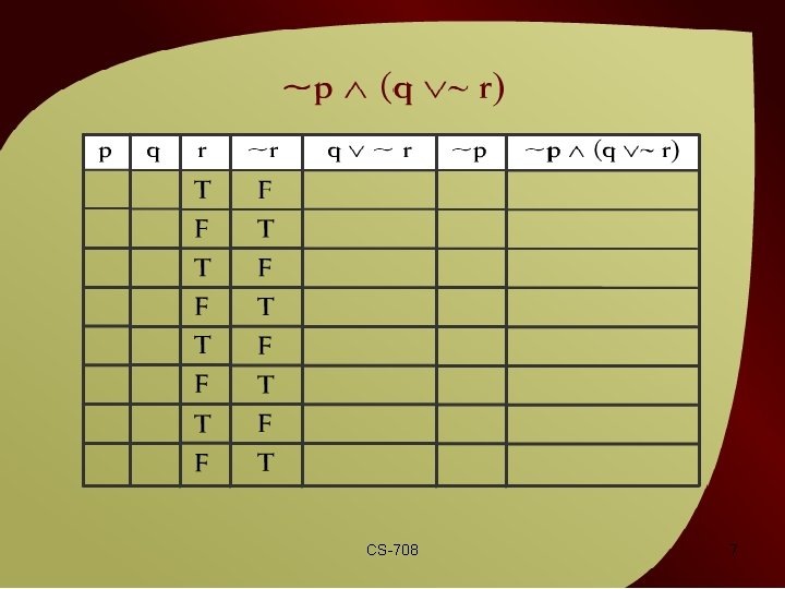 ~p ^ (q v~ r) – 2 - 3 b CS-708 7 
