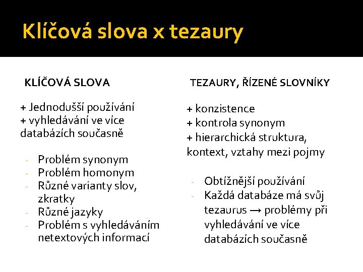 Klíčová slova x tezaury KLÍČOVÁ SLOVA + Jednodušší používání + vyhledávání ve více databázích