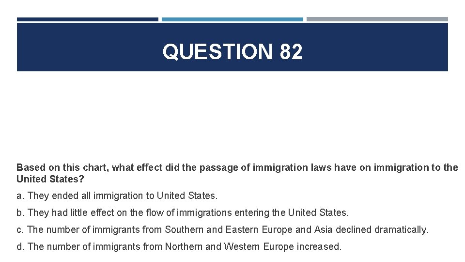 QUESTION 82 Based on this chart, what effect did the passage of immigration laws