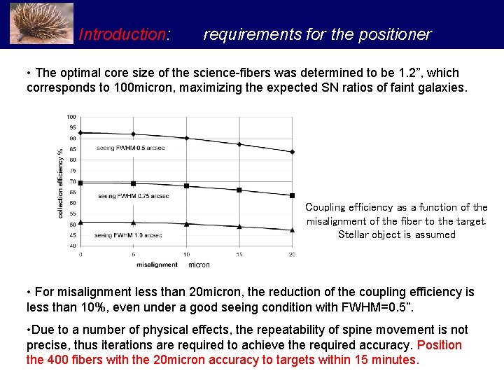 Introduction: requirements for the positioner • The optimal core size of the science-fibers was