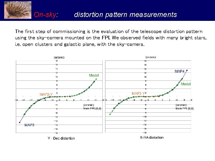 On-sky: distortion pattern measurements The first step of commissioning is the evaluation of the