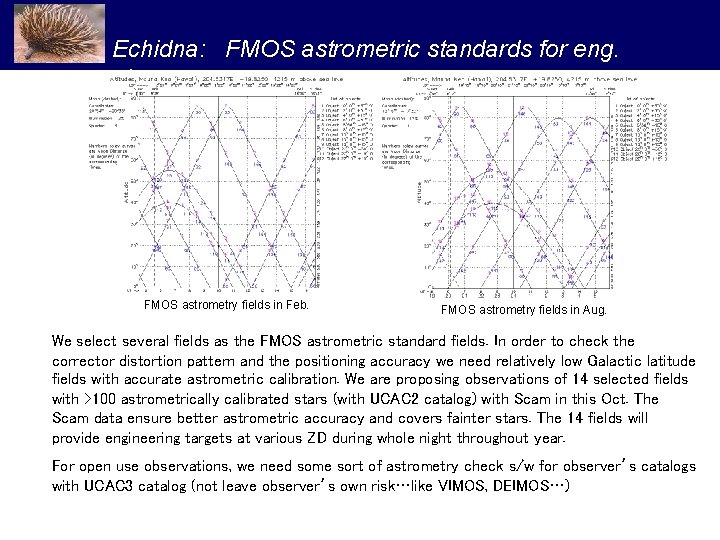 Echidna: FMOS astrometric standards for eng. obs. FMOS astrometry fields in Feb. FMOS astrometry