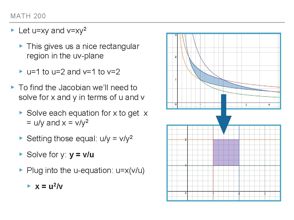 MATH 200 ▸ Let u=xy and v=xy 2 ▸ This gives us a nice