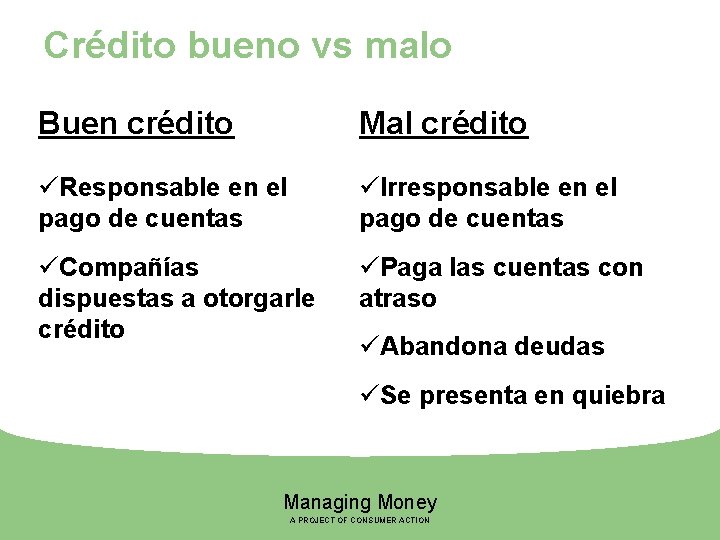 Crédito bueno vs malo Buen crédito Mal crédito üResponsable en el pago de cuentas