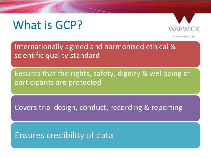 What is GCP? Internationally agreed and harmonised ethical & scientific quality standard Ensures that