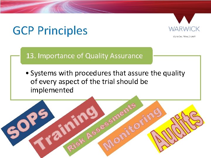 GCP Principles 13. Importance of Quality Assurance • Systems with procedures that assure the