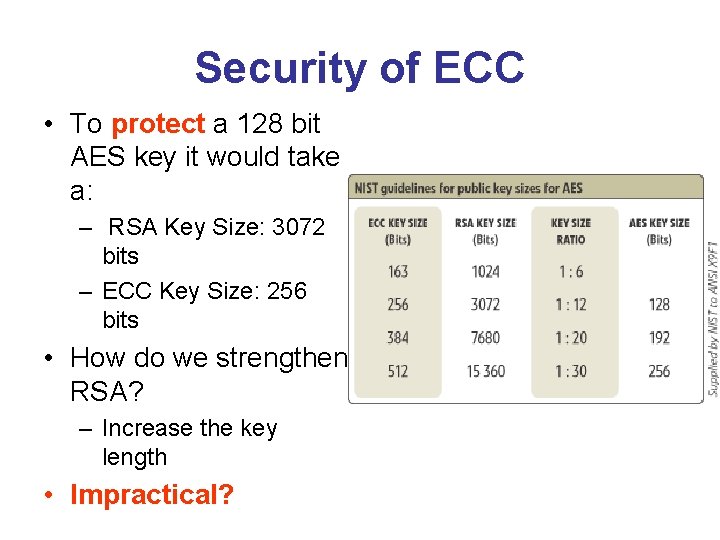 Security of ECC • To protect a 128 bit AES key it would take