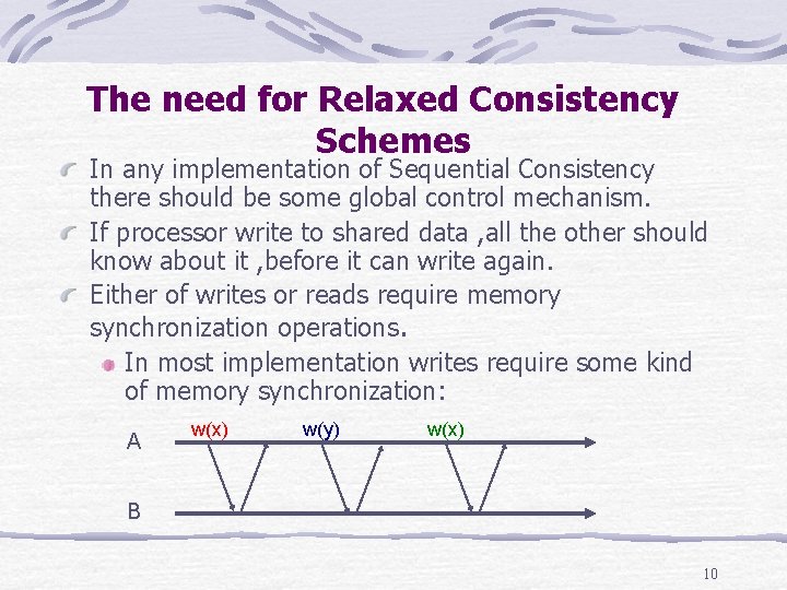 The need for Relaxed Consistency Schemes In any implementation of Sequential Consistency there should